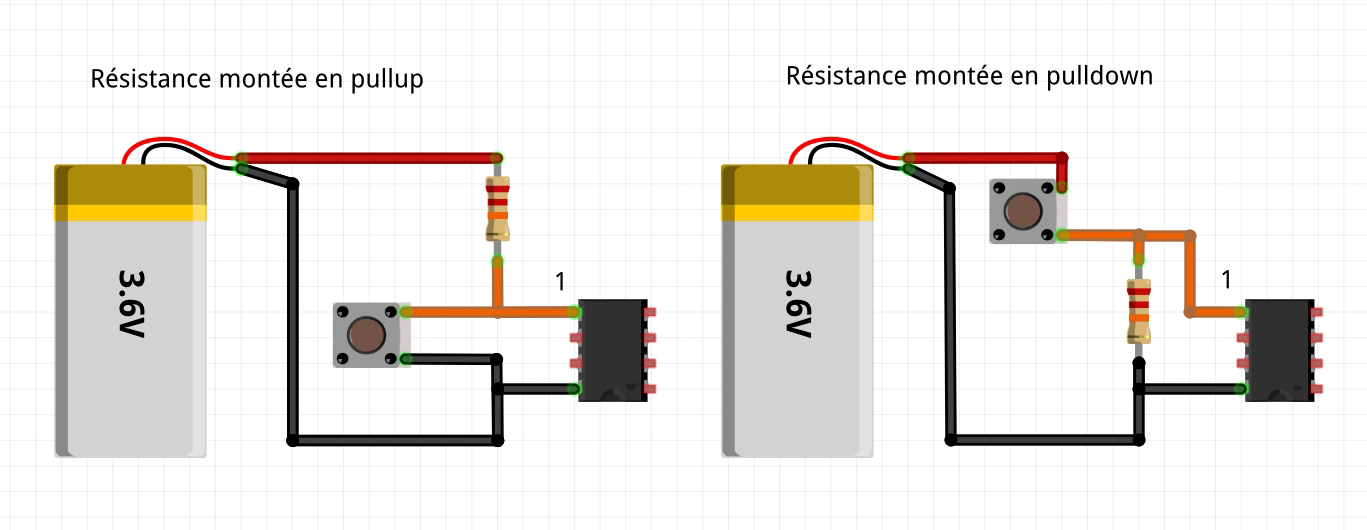 Résistance de pullup et de pulldown EspaceRM
